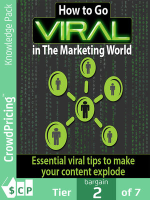 cover image of How to Go Viral in the Marketing World